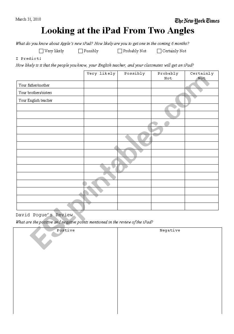 iPad from Two Angles worksheet