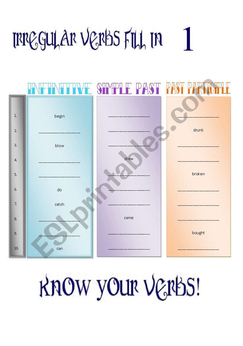 Irregular Verbs Chart Fill-In (4 pages) {Fully Editable}