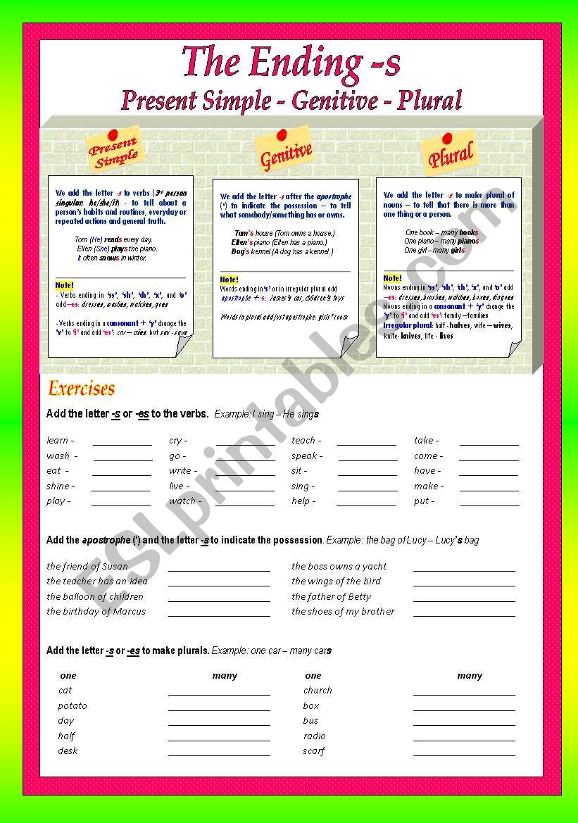 The ending - s: Present Simple - Genitive - Plural / Part1 (2 pages)