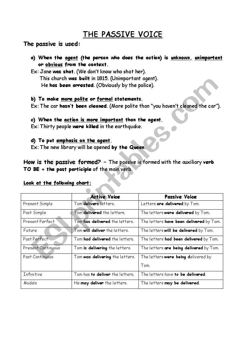 Passive Voice worksheet