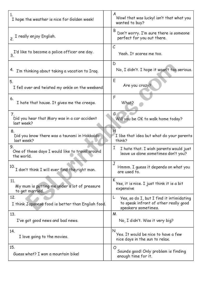 Appropriate Reactions worksheet