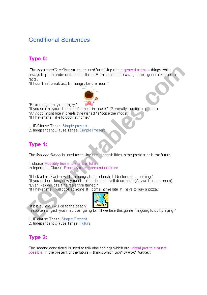 Conditional Sentences worksheet