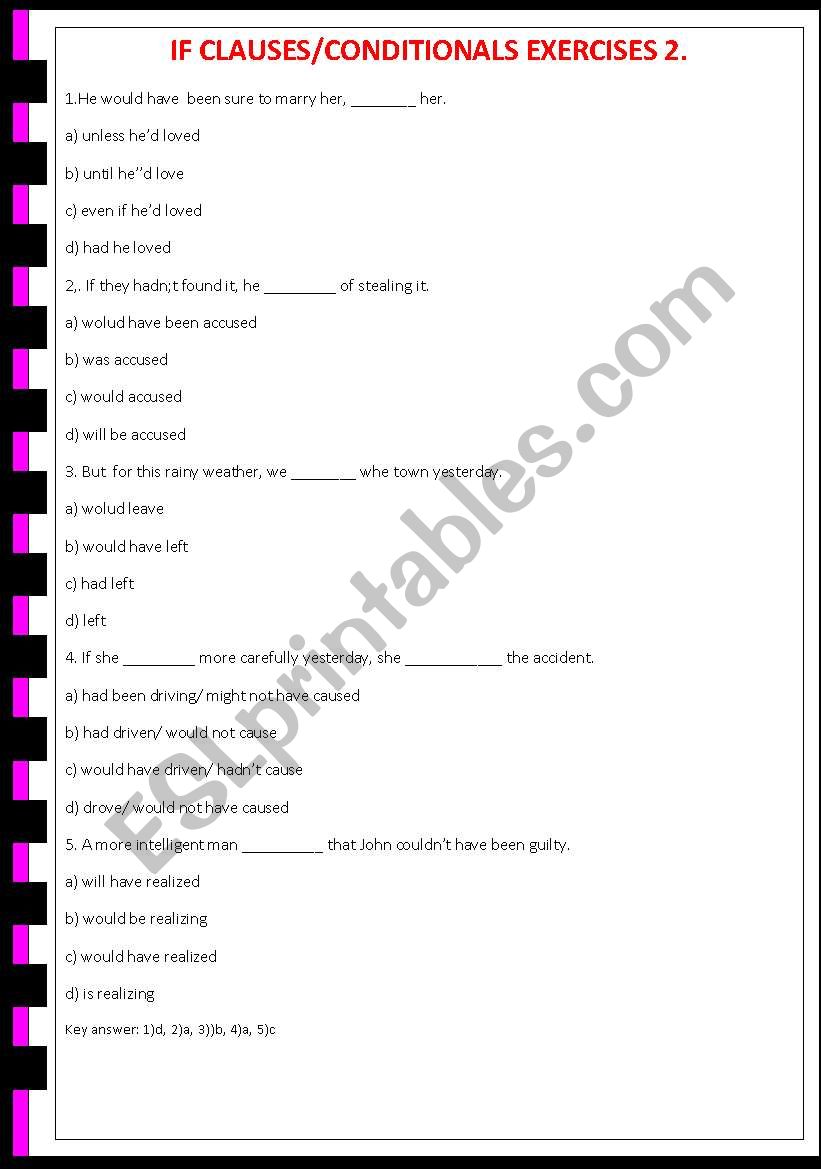 Conditionals/If Clauses Exercises 2