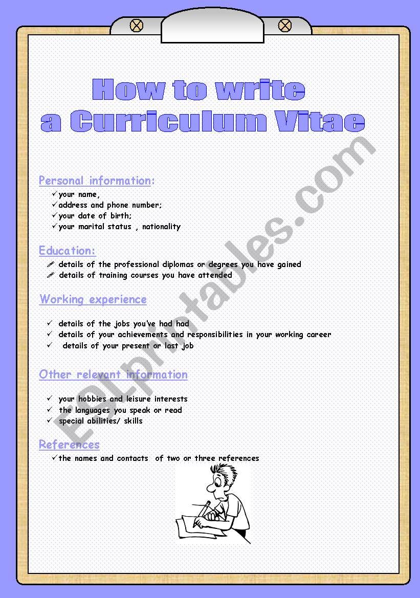 How to write a Curriculum Vitae