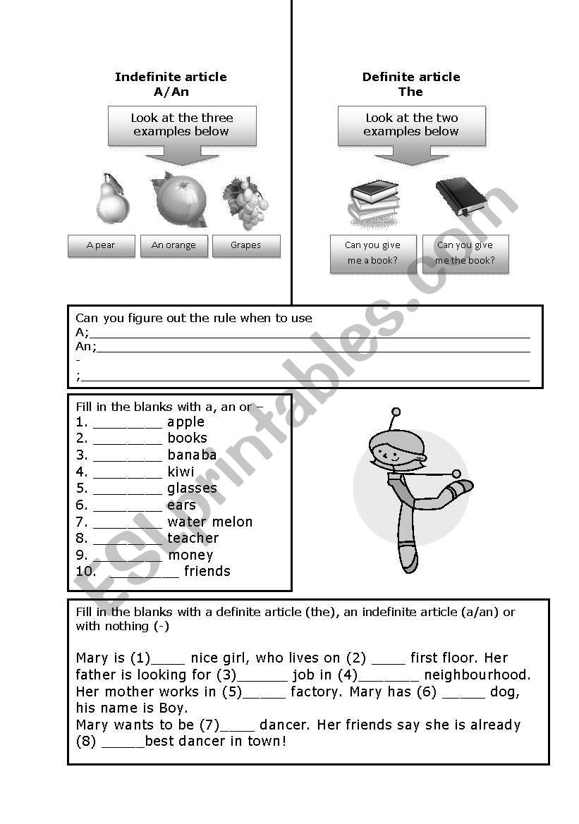 definite and indefinite articles