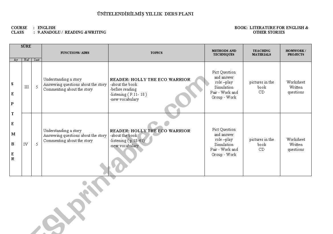 plan worksheet