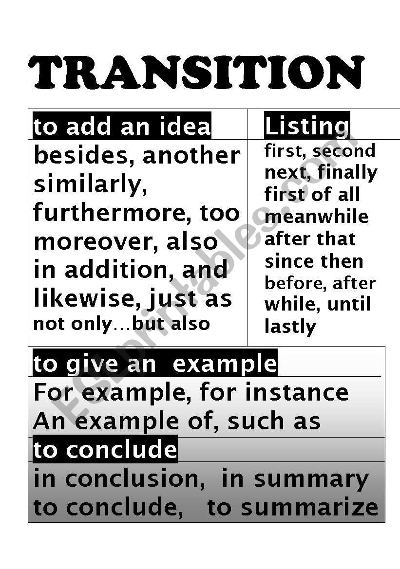 Transition Signals poster worksheet