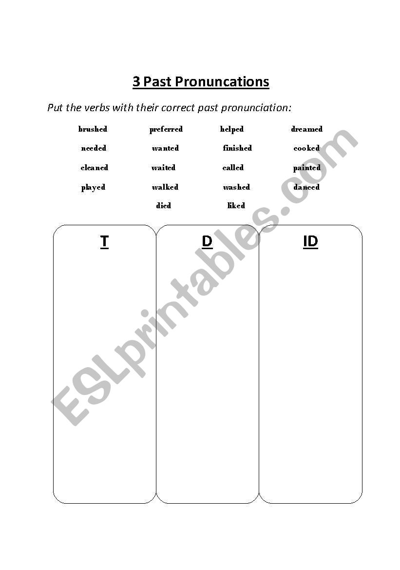 3 Past Pronunciations worksheet
