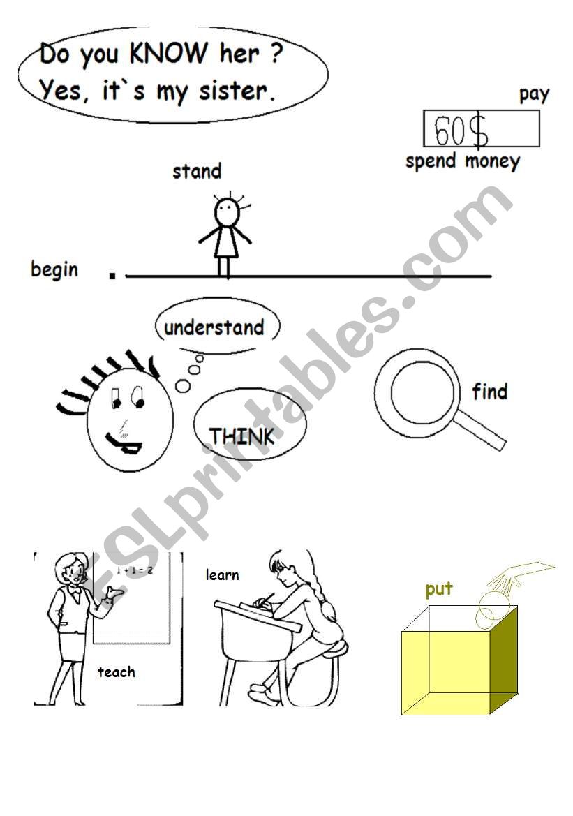 Easier learning of verbs when learning all the 3 forms of irregular verbs.