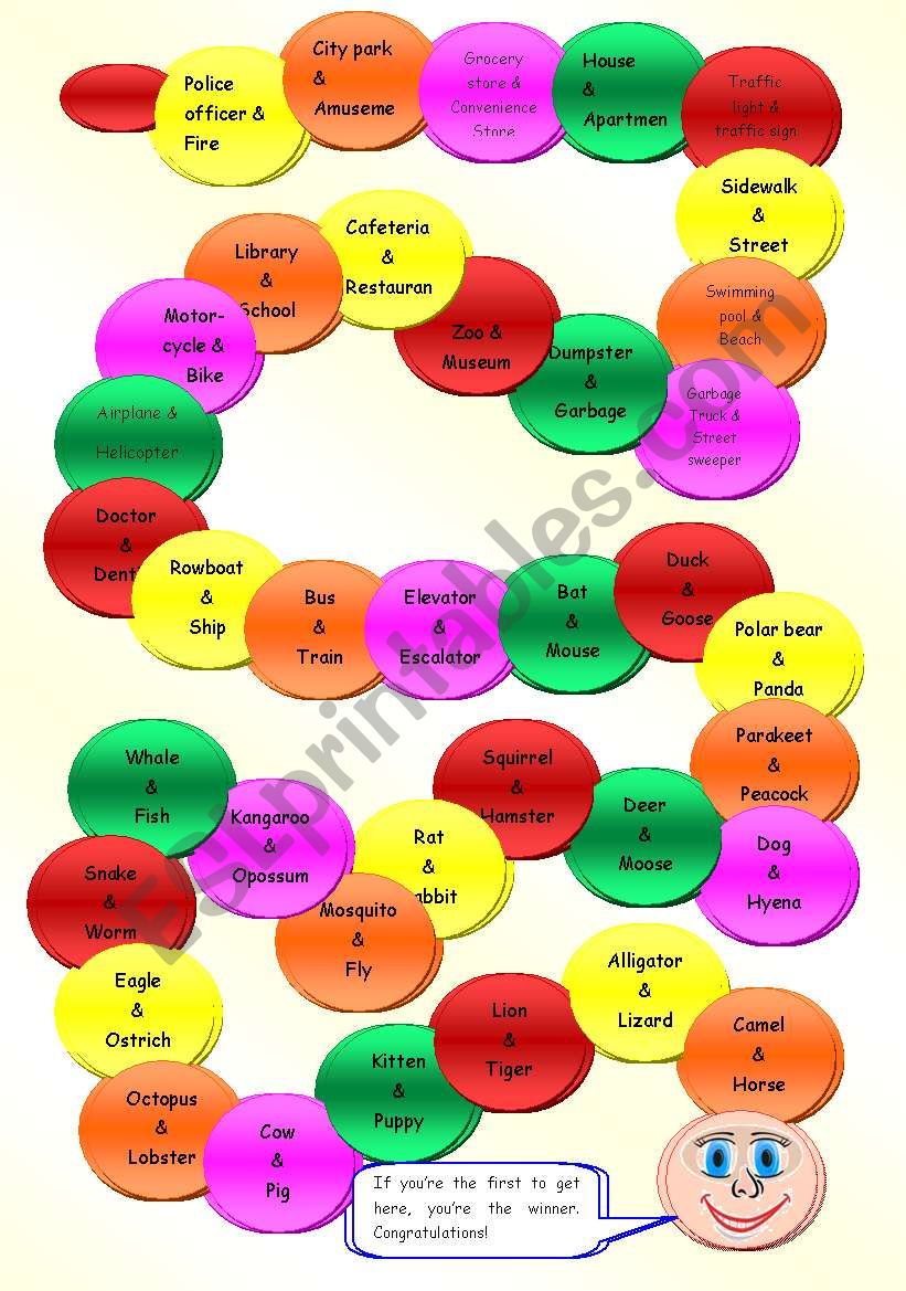 Simililarities and Differences