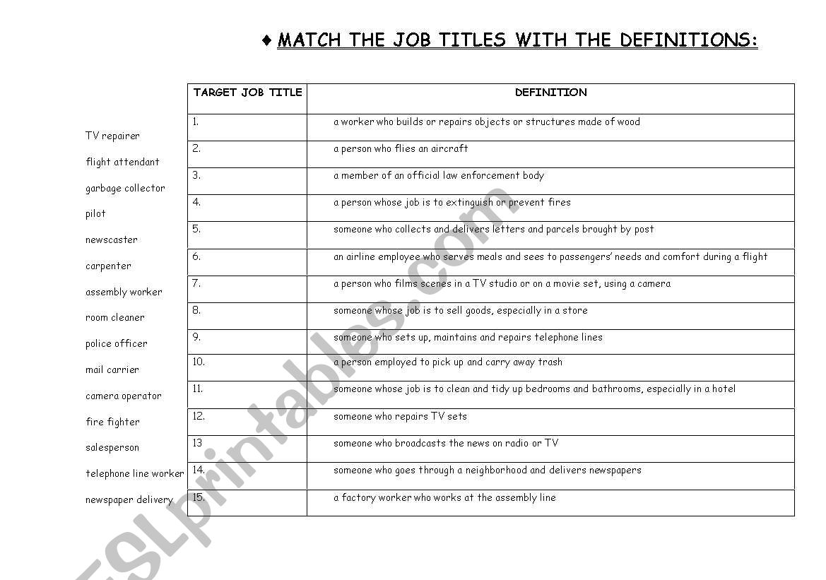 JOBS AND DEFINITIONS worksheet