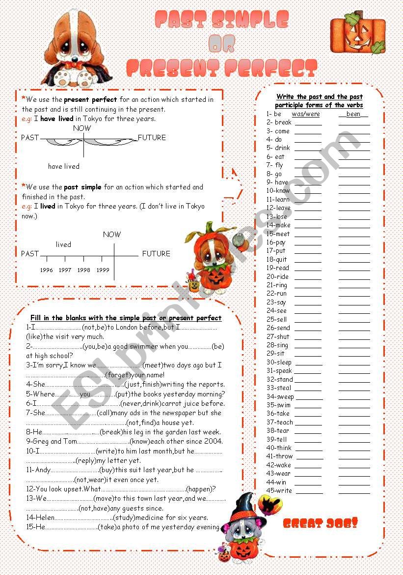 Past Simple vs. Present Perfect