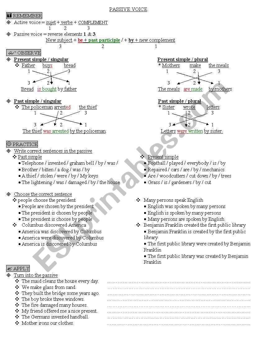 passive voice worksheet