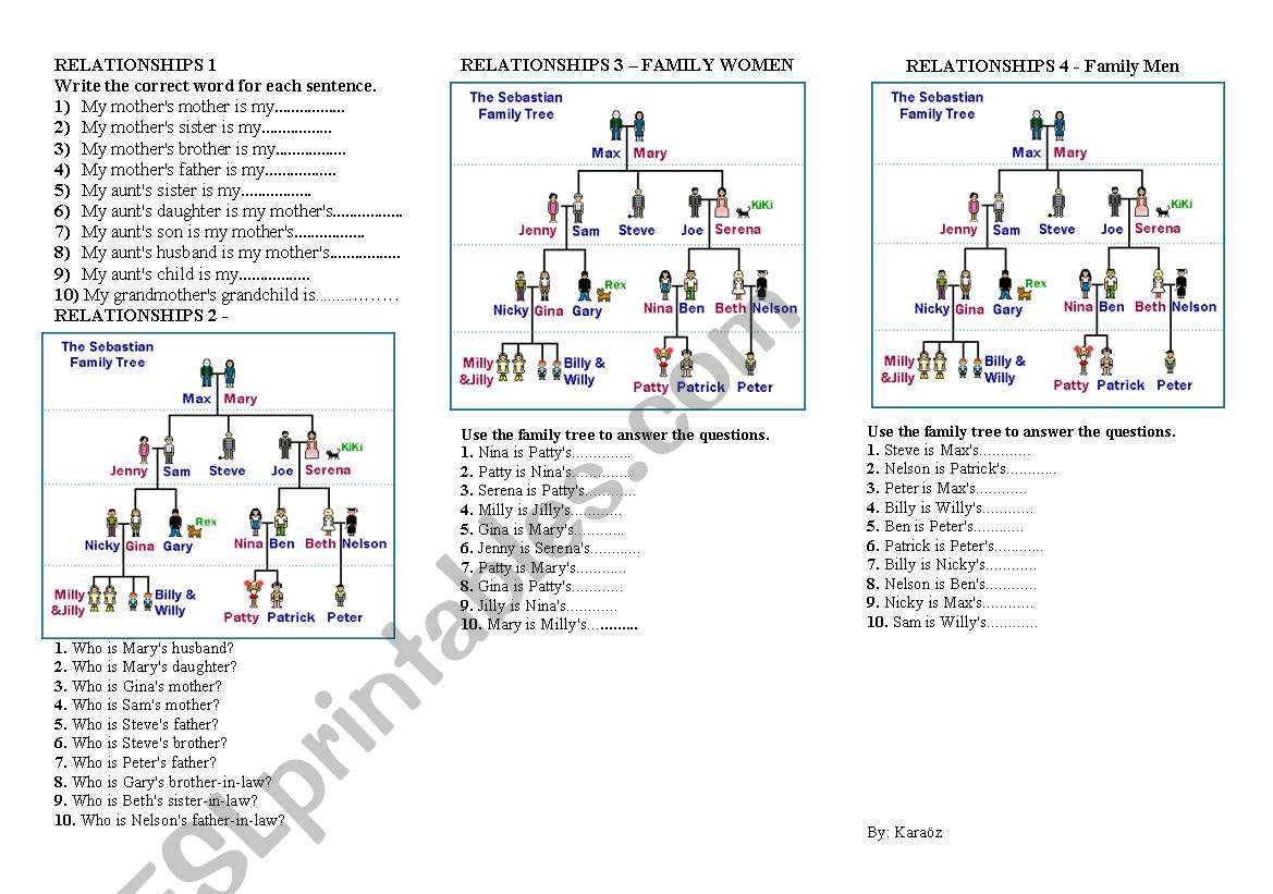 Family Members worksheet