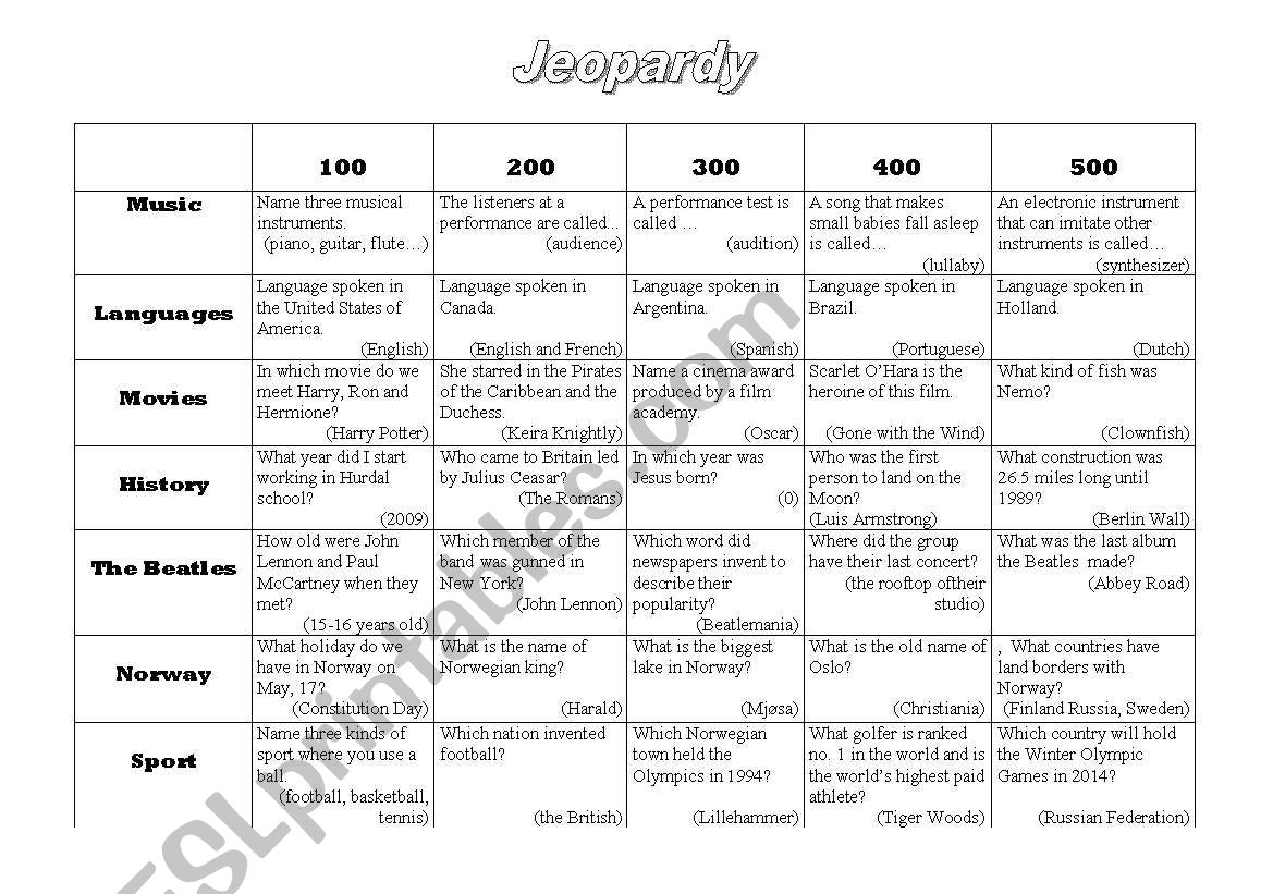 Jeopardy game worksheet