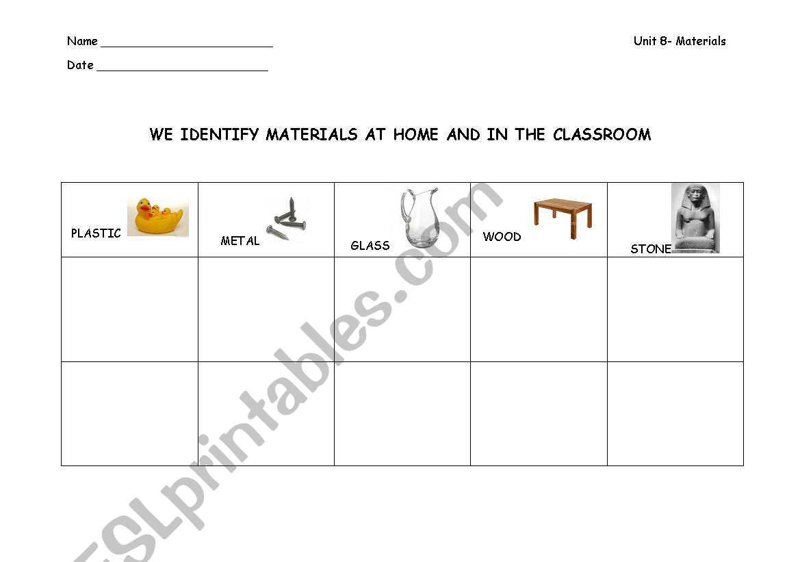 We identify  materials worksheet
