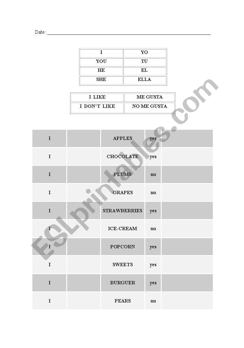 LIKE/ DON T LIKE worksheet