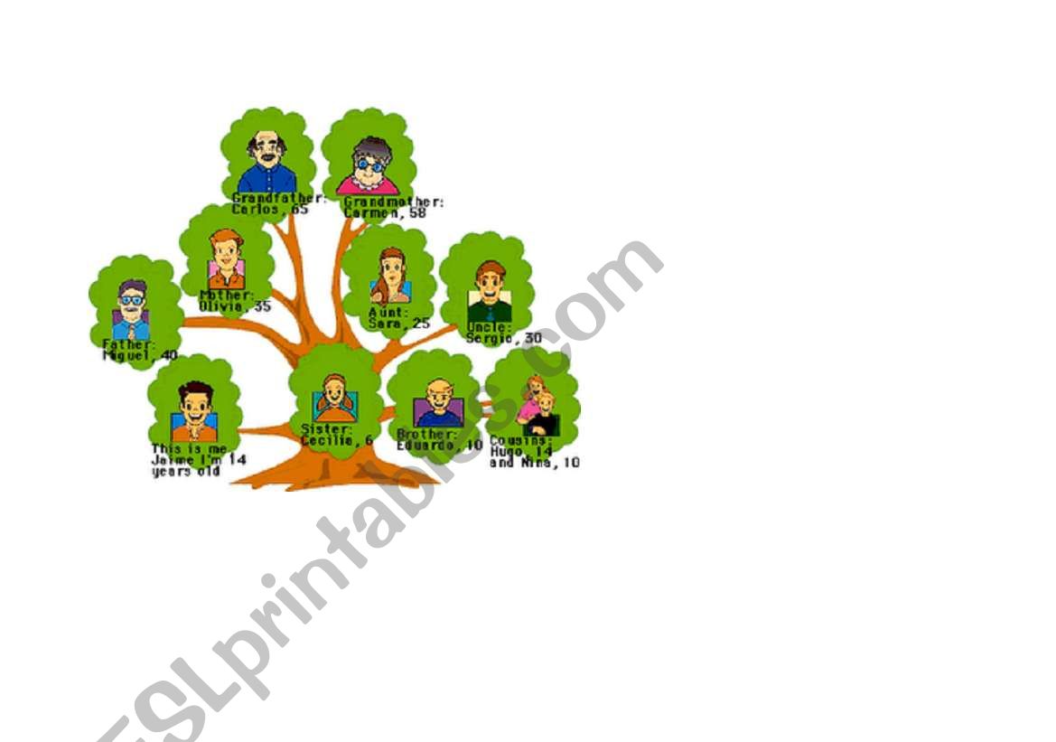 family tree worksheet