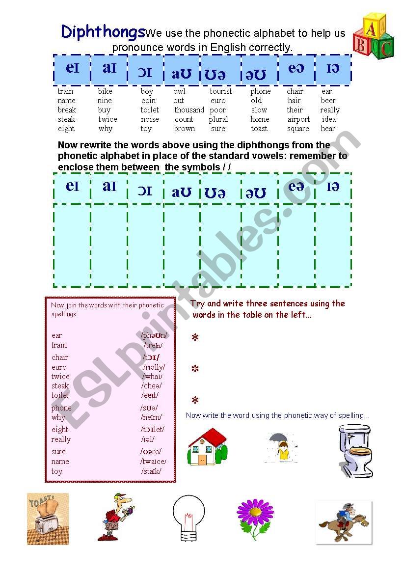 Dipthongs worksheet