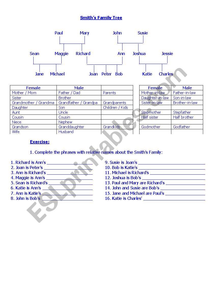 Smiths Family Tree worksheet