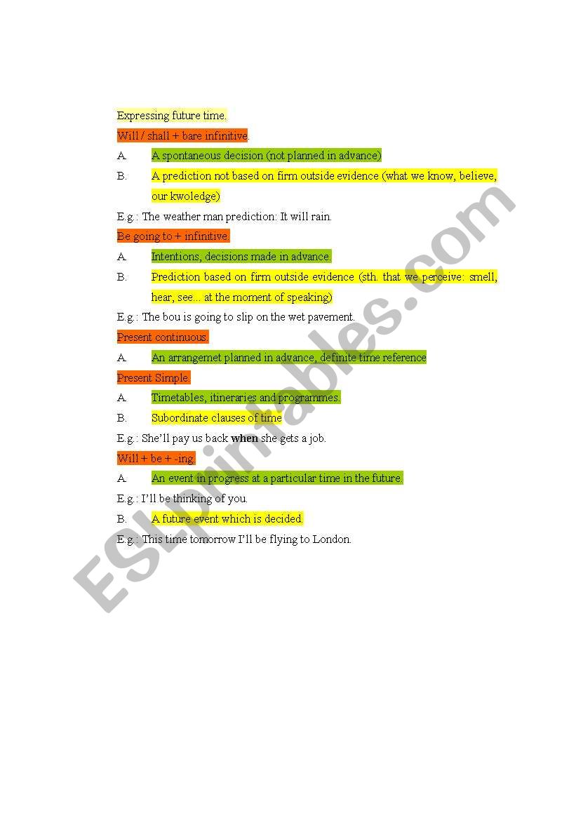 Expressing future time worksheet
