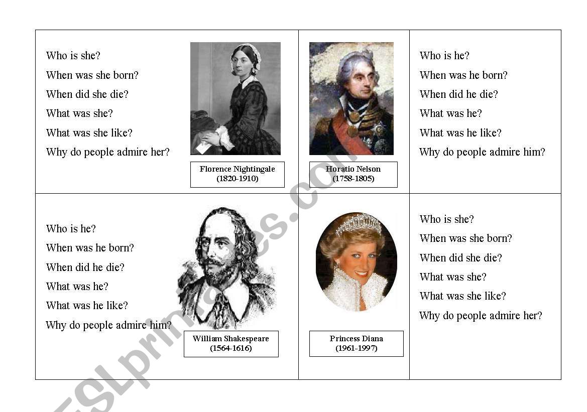 Famous People worksheet
