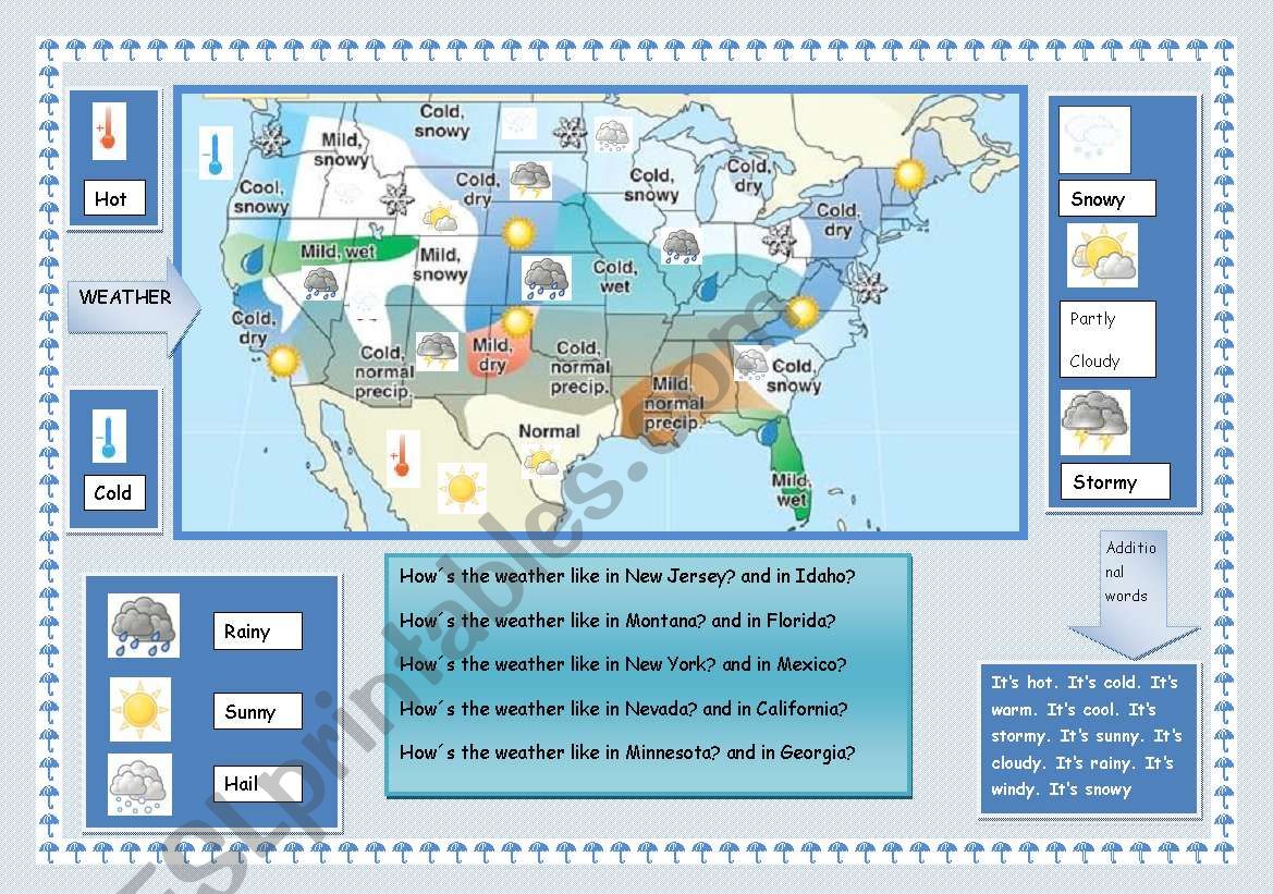 Weather forecast worksheet