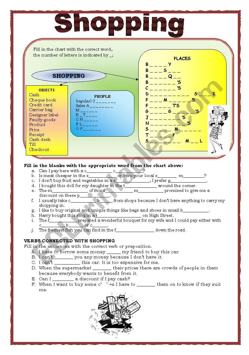 Shopping worksheet