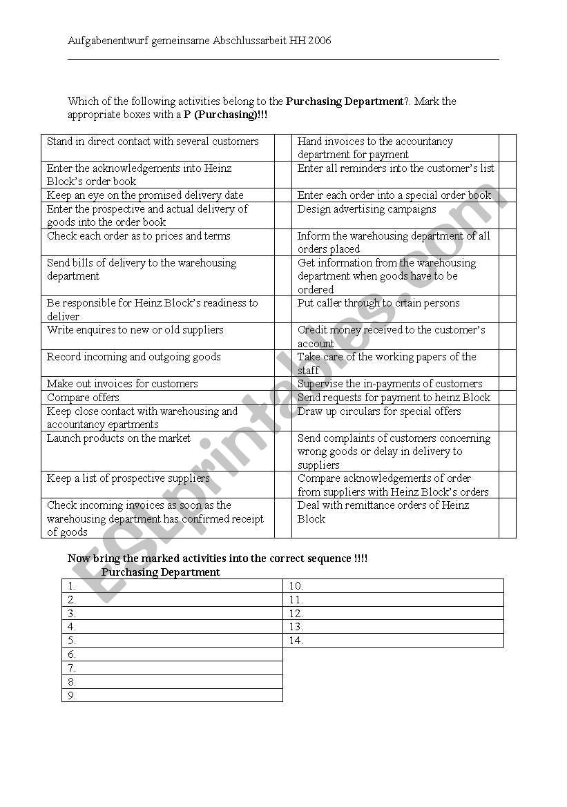 Different tasks (Departments of a wholesale company)