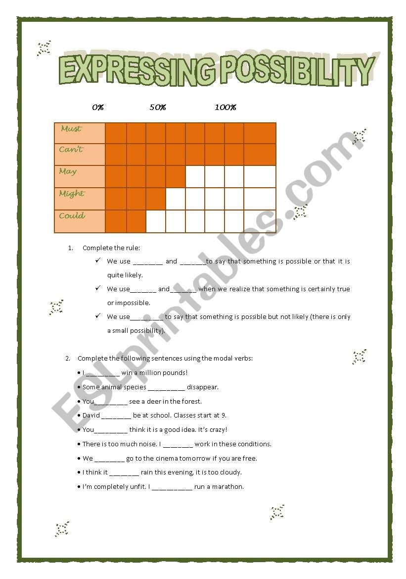 Modal verbs worksheet