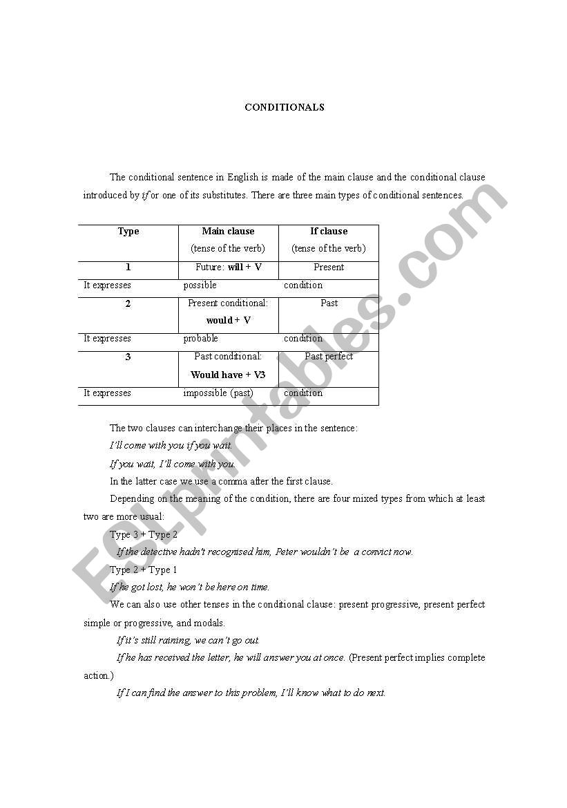 Conditionas- theory with examples