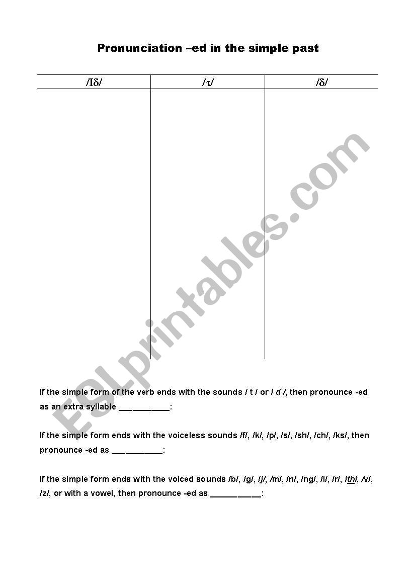 Simple Past Pronunciation worksheet