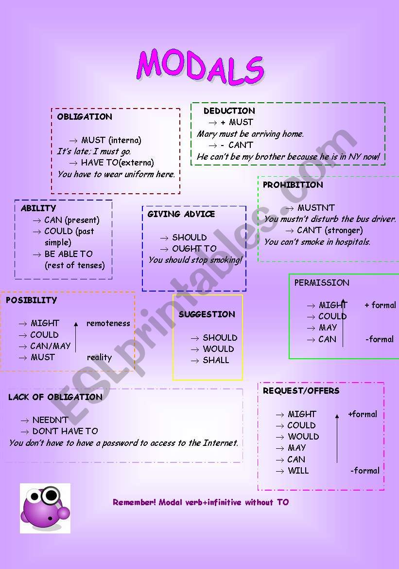 MODALS worksheet