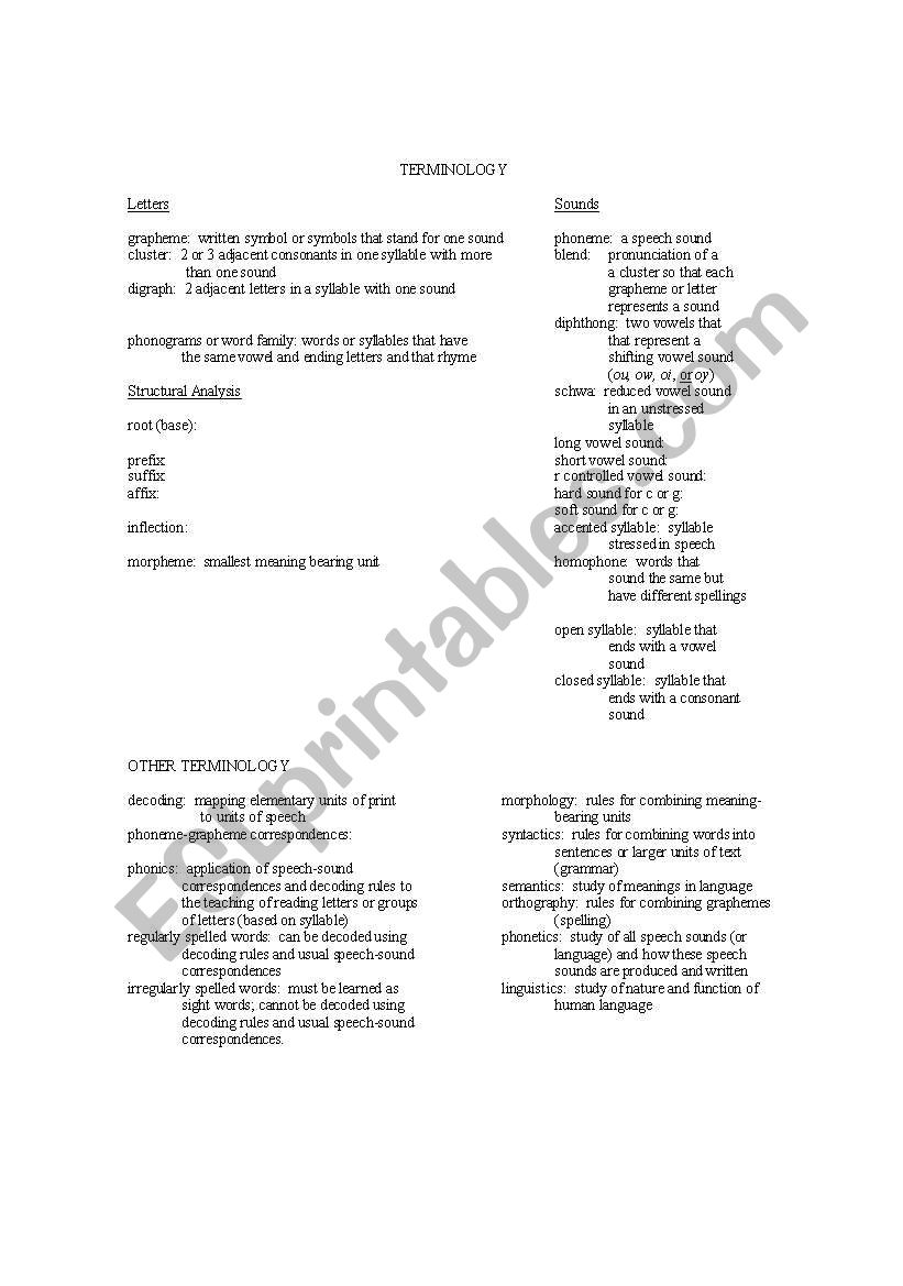 Phonics Study Guide worksheet