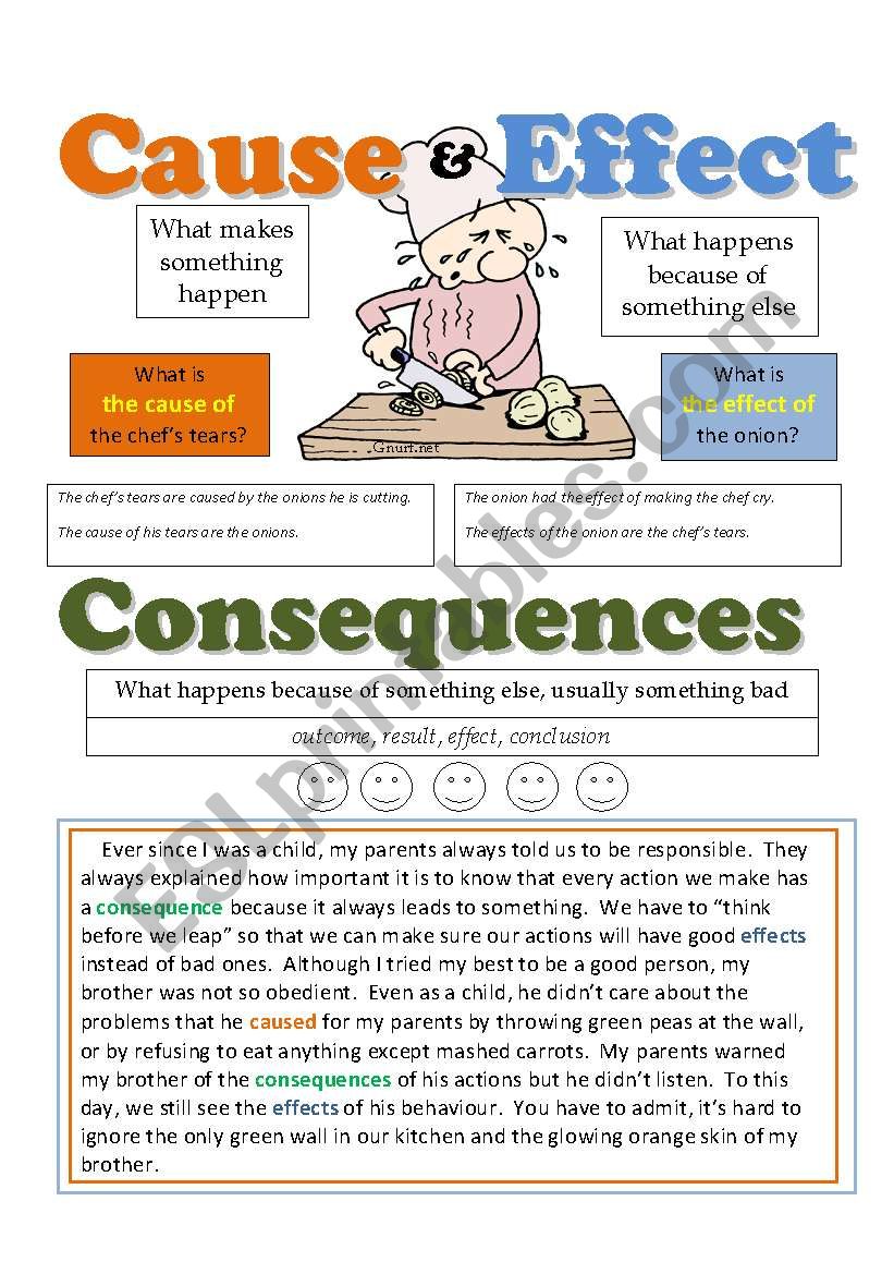 Reading: Cause, Effect, Consequences with Definition