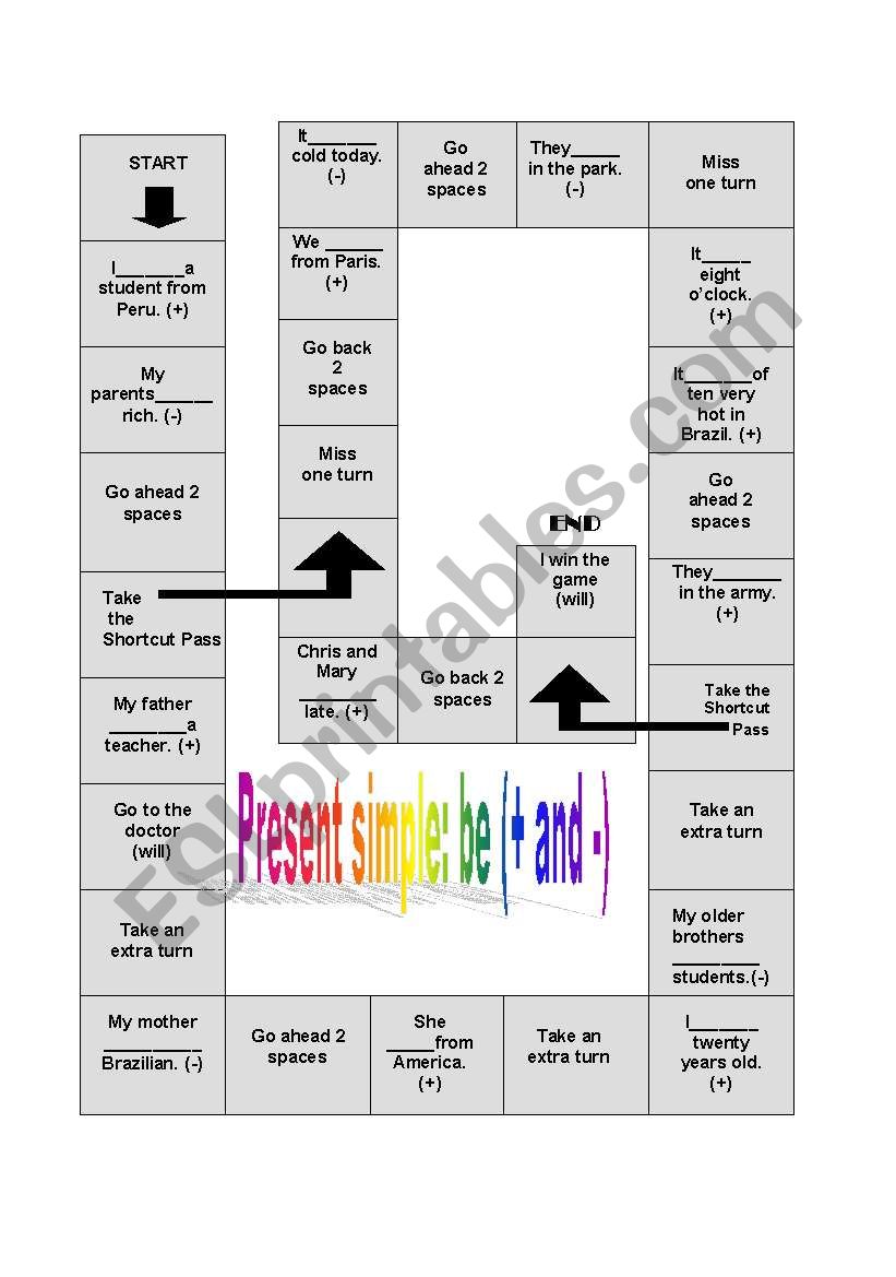 Present simple be (+ and -) board game