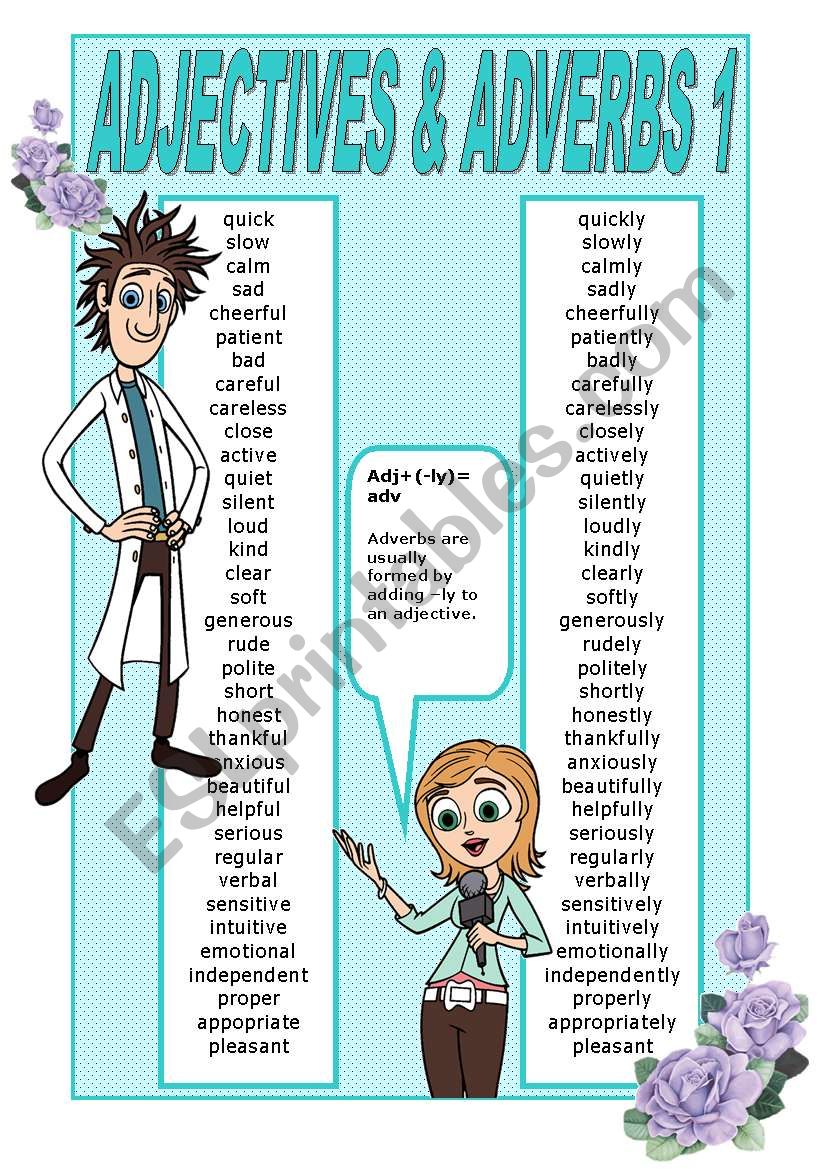 ADJECTIVES AND ADVERBS POSTER - PART 1