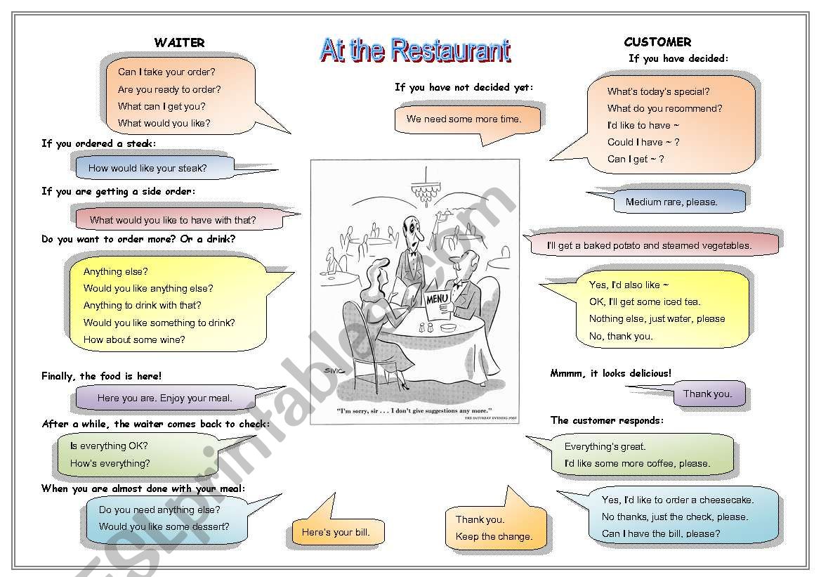 At the Restaurant worksheet