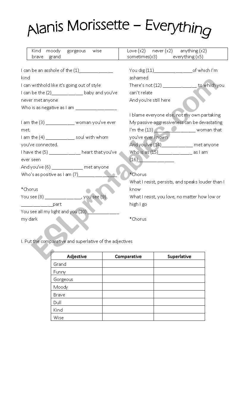 Everything - Alanis Morissette - Comparative and Superlative
