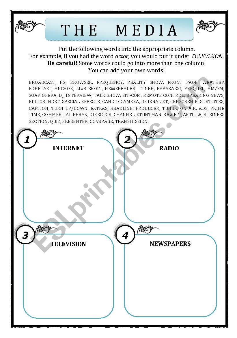 multimedia presentation worksheet