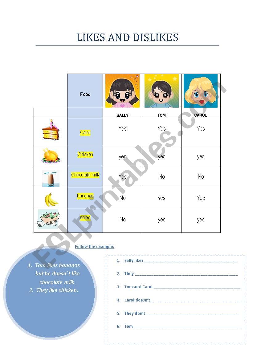 Food - Likes and Dislikes worksheet