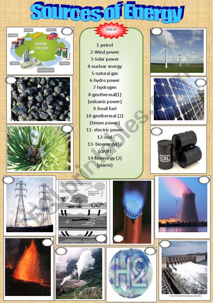 Energy worksheet