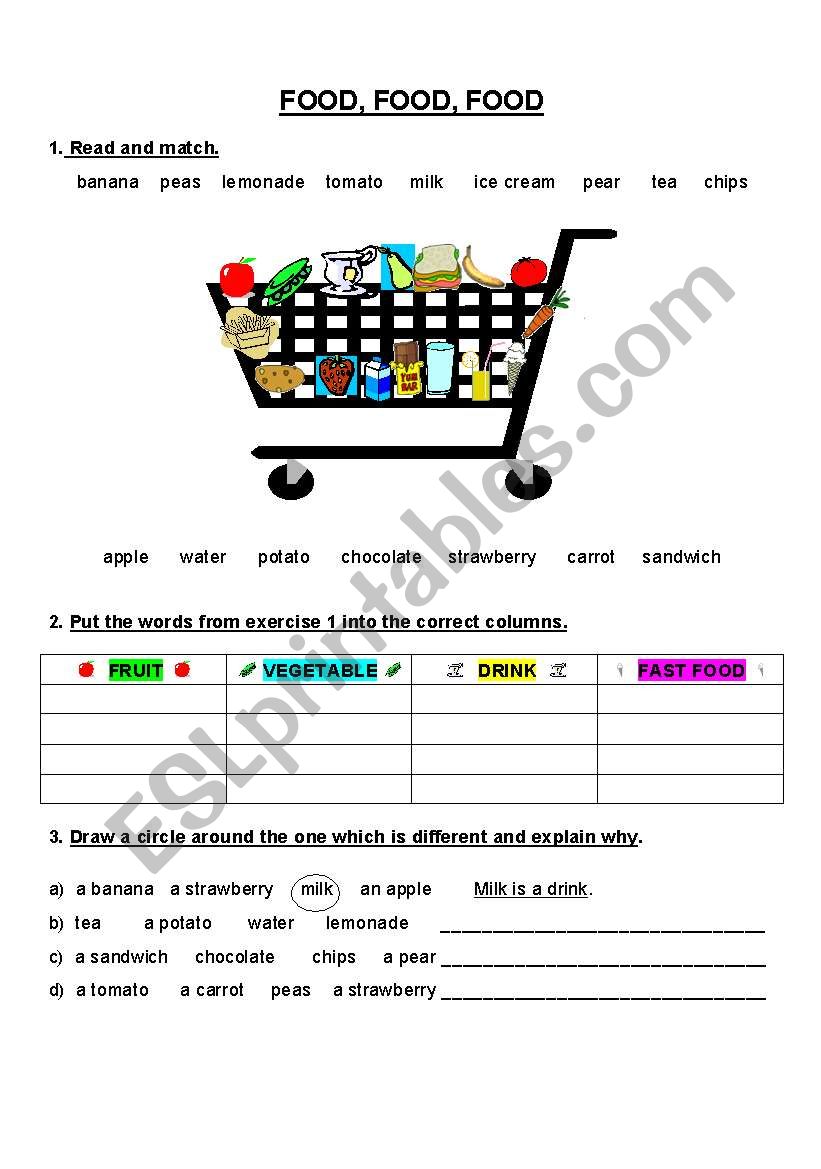 FOOD, FOOD AND MORE FOOD worksheet