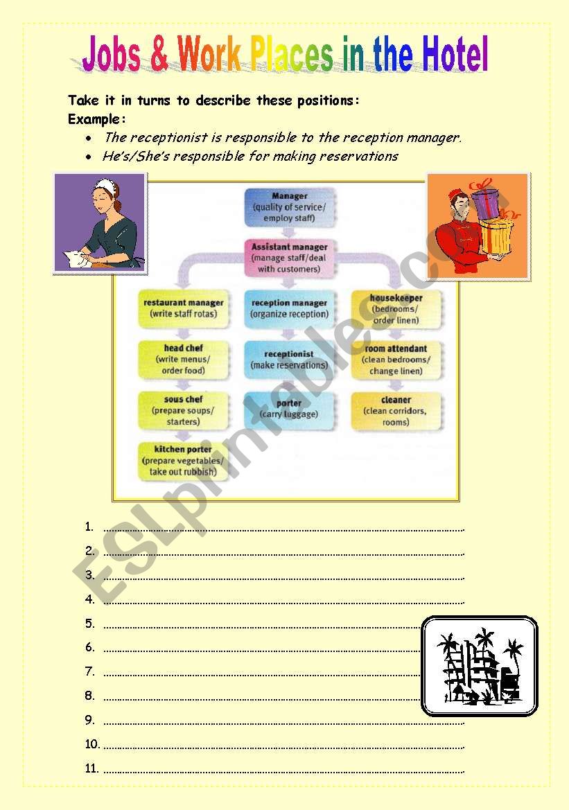 Hotels - jobs & work places worksheet