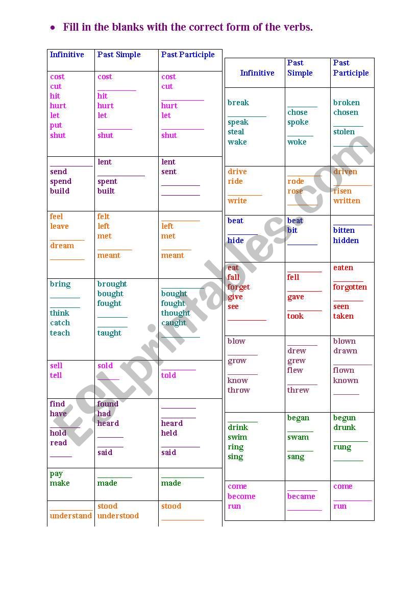 Irregular Verbs worksheet