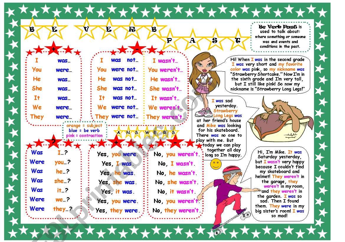 Be Verb Past Tense Verb Table worksheet