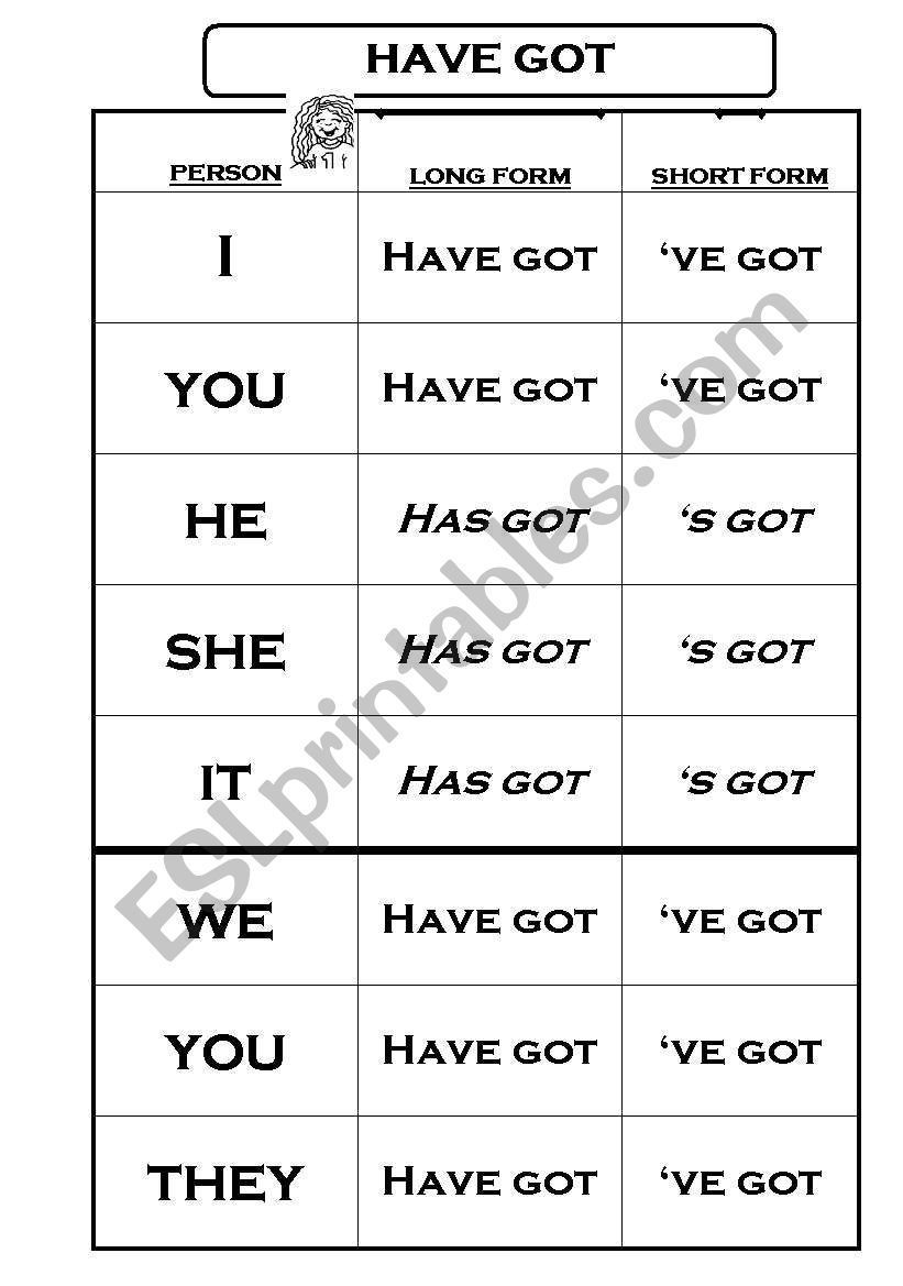 have got- table worksheet