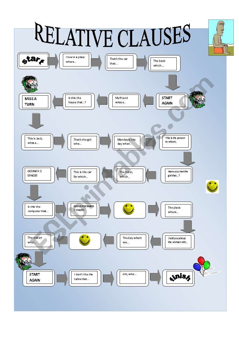 Relative Clauses worksheet