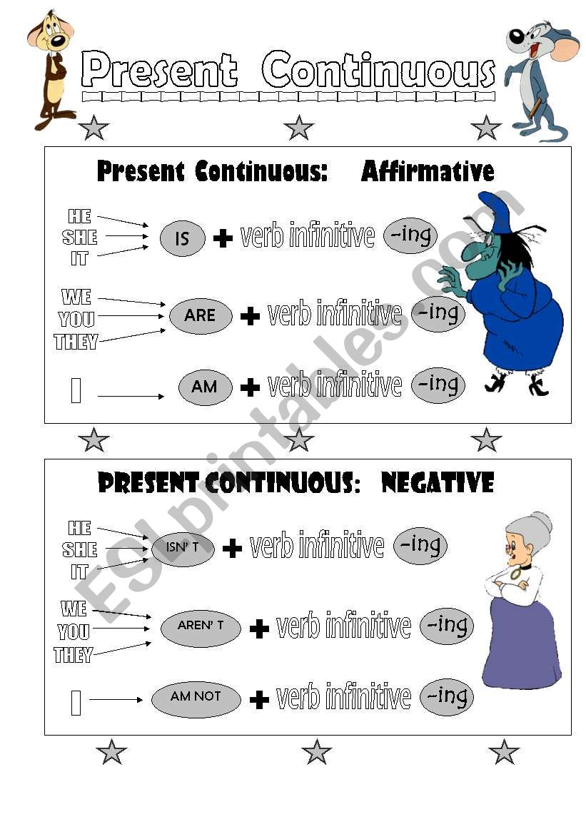 present continuous worksheet