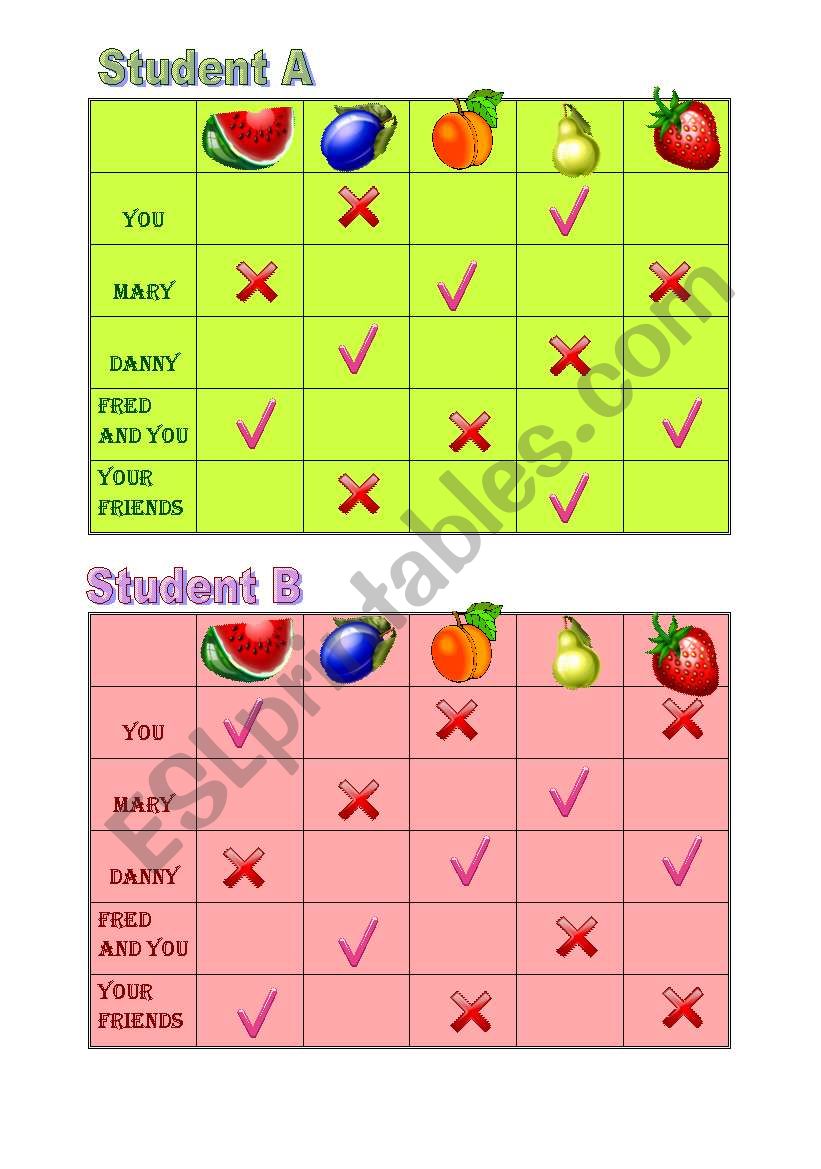 Yes/No questions and short answers pairwork sheet 4